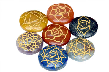 Kundli Dosha